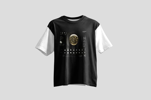 Wear — Nǎi Xiāng Oolong