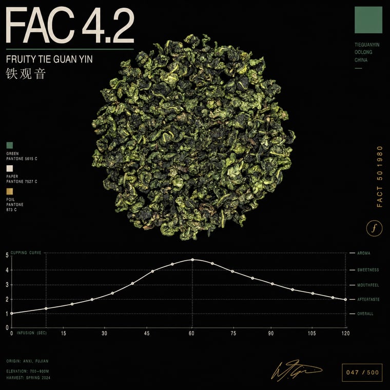 The design — Fruity Tie Guan Yin