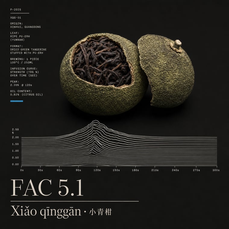 The design — Gān Jiě Chá